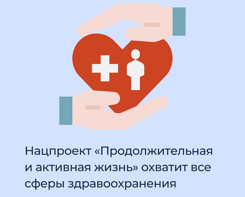Национальный проект «Продолжительная и активная жизнь».